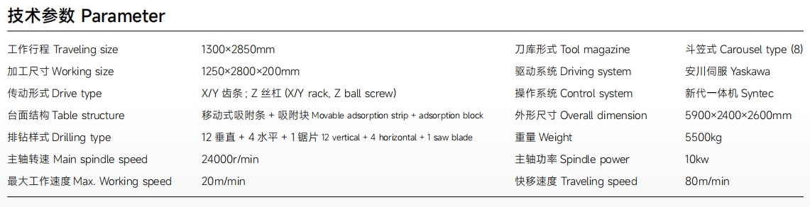 參數.png